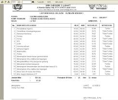 Aplikasi ini terhubung dengan dapodik sekolah, oleh karena itu, hanya bisa dipasang pada komputer yang memiliki dapodik sekolah. Contoh Raport Mid Semester Sd Kurikulum 2013 Cara Golden