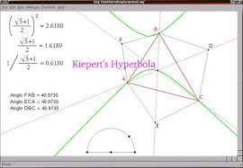 Top Geometry Software For Linux Techsource Linux Geometry Software
