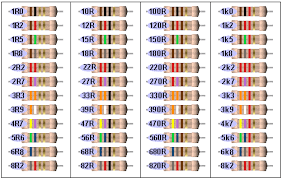 Resistor Color Code Calculator Download Resistor Color Code