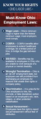 Am i suppose to receive termination papers, i know i should receive. Ohio Cobra Law Help Center