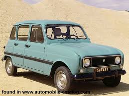 Image result for Bleu 1977 Renault