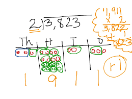 Long Division With Place Value Chart Math Showme