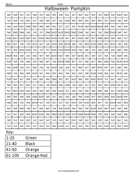 5 Nature Worksheets For Preschool Puzzle Free Coloring Worksheet 5th Grade In 2020 Halloween Math Worksheets Math Coloring Worksheets Fun Math Worksheets