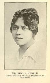 Hidden Figures: Black Adventist Women Who Made a Difference (Part 3)