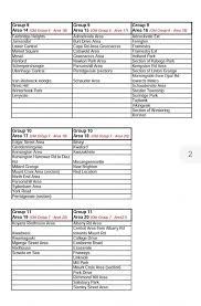 Load shedding schedules sa apk. Zwide Loadshedding Schedule Posts Facebook