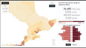 The guide is a living document and will be updated as more resources and tutorials become available. Covid 19 In Ontario A Detailed Look At Coronavirus Numbers