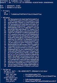 Attack Methods For Gaining Domain Admin Rights In Active Directory Active Directory Security Active Directory Domain Method