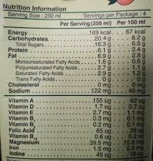 Happy happy soy boy soy milk. V Soy Multi Grain Soya Bean Milk 1000ml