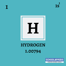 Hydrogen Element Information Facts Properties And Uses In 2020 Hydrogen Element Electron Affinity Electron Configuration