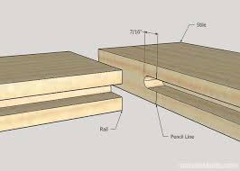Check spelling or type a new query. How To Build Diy Shaker Cabinet Doors Easy Saws On Skates