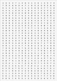 Pin Di My Saves