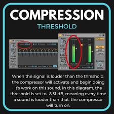 Do You Struggling With Mixing And Mastering Let Our Team Of Experienced Engineers Take Your Tracks Production Musicale Studio Enregistrement Musical