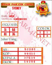 Pin On Syair Sydney