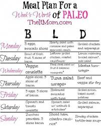 Pin On Simple Weight Loss Tips