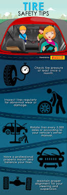 National Tire Safety Week May 24 30 2015 What Do You Really Know About Tires Tire Giveaway Ends 6 1 15 Tire Safety Safety Week Safety Tips