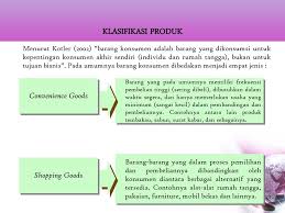Stakeholder adalah istilah dalam dunia bisnis, simak pengertian, klasifikasi, peran dan fungsi stakeholder , fungsi dan peran stakeholder berikut ini. Produk Ppt Download