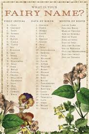 Fern Crown Of Song Fairy Names Fairy Garden Fairy
