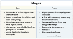 Image result for what are the benefits of a merger