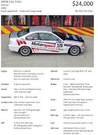 Buy race car and get the best deals at the lowest prices on ebay! Race Cars For Sale For Sale Bimmersport Co Nz