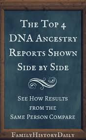 Example Dna Results From 23andme Ancestry Myheritage And Ftdna Ancestry Dna Dna Genealogy Family Genealogy