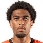 Statistik dan penilaian Julien Ponceau