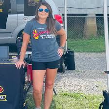 Profile for SWVA Lubricants