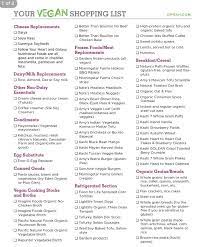 Pin On Vegan Products
