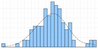 Reddit Study On Ideal Penis Size Consistent With Dick