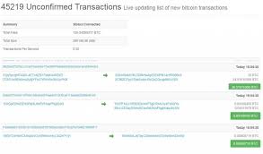 Transferring one billion dollars worth of gold is not an easy task. How Long Does A Bitcoin Transfer Take Bit Sites