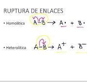 Mecanismos de reacción, ruptura y formación de enlaces