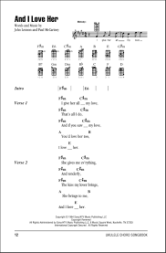 We would like to show you a description here but the site won't allow us. Cute Love Songs On The Ukulele Novocom Top