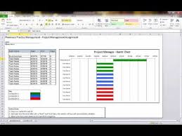 Gantt Chart Assignment