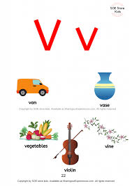 Watch the new animated versi. Things That Start A B C And Each Letter Phonics Sounds Alphabet Charts And Alphabet With Pictures To Teach Alphabet Reading Sharing Our Experiences