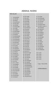 Istilah asmaul husna juga dikemukakan oleh allah swt dalam surat thaha:8 yang artinya 120 Asmaul Husna Ideas In 2021 Beautiful Names Of Allah Allah Names Learn Islam