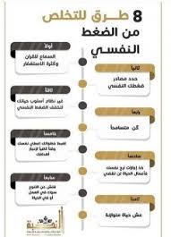 رباعية النجاح الاهداف والنتائج انفوجرافيك مهارات life skills activities life skills how to better yourself