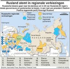 Excellent hotel at a very modest rate, huge family room with excellent bathroom, also possible to order breakfast in the room for free. Politiek Regionale Verkiezingen In Rusland Infographic