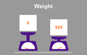 Overnight delivery (next business day) as early as 8:00 a.m. Fedex Shipping Rates Fedex Canada