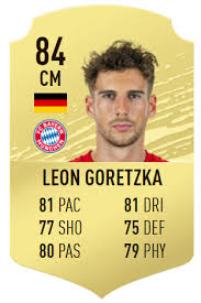 Andriy yarmolenko on fifa 21. More Of Bayern Munich S Disgraceful Fifa 21 Ratings Alphonso Davies Alaba And Co Bavarian Football Works