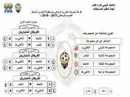 Maybe you would like to learn more about one of these? Ø¥ØªØ­Ø§Ø¯ ÙƒØ±Ø© Ø§Ù„Ù‚Ø¯Ù… ÙŠØ¬Ø±ÙŠ Ù‚Ø±Ø¹Ø© Ù…Ø±Ø­Ù„ØªÙŠ Ø§Ù„ØªØªÙˆÙŠØ¬ ÙˆØªÙØ§Ø¯ÙŠ Ø§Ù„Ù‡Ø¨ÙˆØ· Ù„Ù„Ø¯ÙˆØ±ÙŠ Ø§Ù„Ù„ÙŠØ¨ÙŠ Ù„ÙŠØ¨ÙŠØ§ Ø£ÙˆØ¨Ø²Ø±ÙØ± The Libya Observer