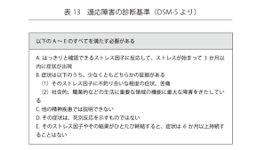 Search for text in self post contents. ã‚ãªãŸã¯å¤§ä¸ˆå¤« è·å ´ã§ãƒ¡ãƒ³ã‚¿ãƒ«ãŒä¸èª¿ãªäººã«ç¾ã‚Œã‚‹ 7ã¤ã®ç—‡çŠ¶ The Owner