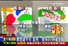 相信很多人應該也跟小謝一樣也有搭乘大眾運輸的習慣 但卡片遺失了 以前沒記名時都很嘔 因為遺失就要不回來錢了 而現在 悠遊卡與一卡通都可以記名了喔 只要記名了 以後悠遊卡或一卡通遺失 就可以直接把裡面的錢領. æ–°æ‚ éŠå¡å¯ è¨˜å æŽ›å¤±6å°æ™‚å…¨è³  Tvbsæ–°èžç¶²
