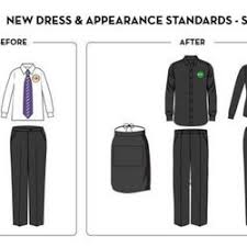 Check spelling or type a new query. Olive Garden Unveils Modern Uniforms Servers Rejoice Eater