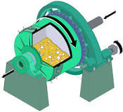 Ball mill - Wikipedia