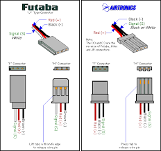 Rc Servo Wiring Reading Industrial Wiring Diagrams