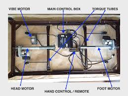 The cord remote is a hazard, and mattress causes a lot of pain. Common Problems With Craftmatic Adjustable Beds And How Repair When Your Adjustable Bed Is Broken Adjustable Bed Repair Parts Service Center We Sell Leggett Platt Adjustable Bed Motors Remotes