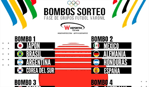 Fútbol deportes juegos olímpicos tokio 2020 juegos olímpicos nicolás capaldo selección argentina otras noticias de fútbol cuti romero, el defensor argentino más caro de la historia: Sorteo De Futbol Varonil Tokyo 2020 En Vivo Y En Directo Online Deportes W Deportes
