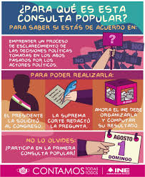 Ser venezolano, poseer cédula de identidad o pasaporte vigentes o vencidos y tener la mayoría de edad. Ine Mexico Fotos Facebook