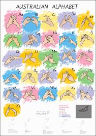 Australian Fingerspelling Alphabet Poster Http Www Handscantalk Com Au Item 32 Austral Australian Sign Language Sign Language Phrases Sign Language Alphabet