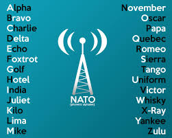 Each word (code word) stands for its initial letter (alphabetical symbol). The Nato Phonetic Alphabet Alfa Bravo Charlie Freedom And Safety