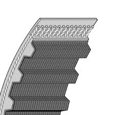Bei einer 10 mm teilung, sind so beispielsweise nur längen in 10 mm schritten möglich. Zahnriemen Profil At At5 710